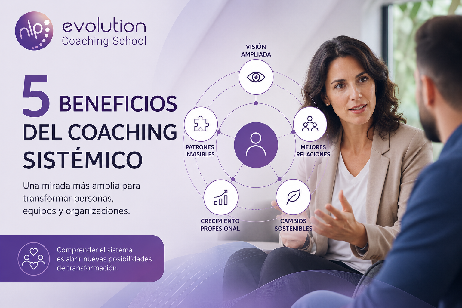 Los cinco beneficios del Coaching Sistémico