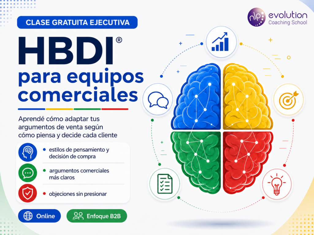 HBDI para equipos comerciales